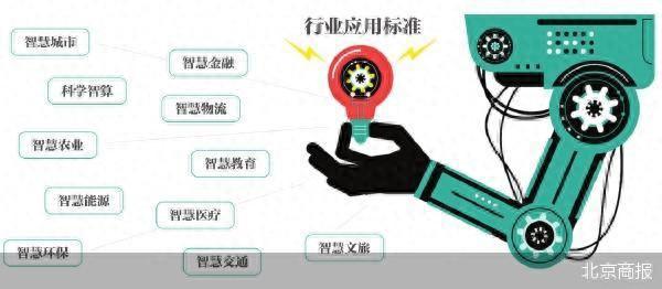 重庆时时彩：我国人工智能产业将制定50项以上新标准